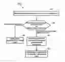 Fig. 01 - Information device