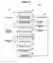 Fig. 06 - Information device