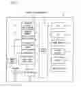 Fig. 02 - Map Display Device