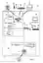 Fig. 02 - Method of making an artistic digital template for image display