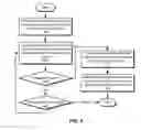 Fig. 06 - Loop removal in electronic design automation