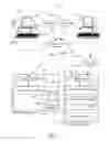 Fig. 02 - System and method for managing images over a communication network