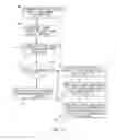 Fig. 06 - System and method for managing images over a communication network