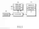 Fig. 02 - DATA SCROLL METHOD AND APPARATUS