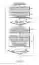 Fig. 03 - DATA SCROLL METHOD AND APPARATUS