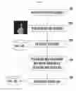 Fig. 11 - Method and apparatus of identifying human body posture