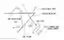 Fig. 01 - Apparatus for inputting biometrical feature