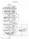 Fig. 41 - Image processing apparatus and method for displaying images