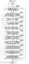 Fig. 49 - Image processing apparatus and method for displaying images