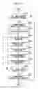 Fig. 56 - Image processing apparatus and method for displaying images