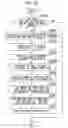 Fig. 84 - Image processing apparatus and method for displaying images
