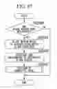 Fig. 86 - Image processing apparatus and method for displaying images
