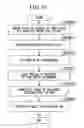Fig. 90 - Image processing apparatus and method for displaying images