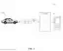 Fig. 03 - Mobile surveillance system