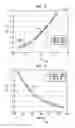 Fig. 08 - Visual occultation to measure refractivity profile