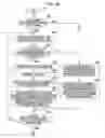 Fig. 17 - Image search device, image search method, and image search program