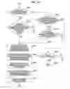 Fig. 24 - Image search device, image search method, and image search program