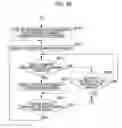 Fig. 28 - Image search device, image search method, and image search program