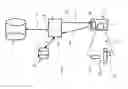 Fig. 01 - Identification method