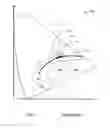 Fig. 02 - Method and apparatus for controlling a camera module to compensate for the light level of a white LED