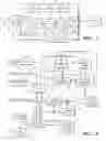 Fig. 02 - Techniques of modifying image field data by extrapolation
