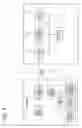 Fig. 02 - Camera head separated type camera device