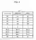 Fig. 04 - Camera head separated type camera device