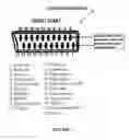 Fig. 02 - Audio or audio/visual interactive entertainment system and switching device therefor