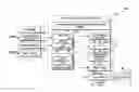 Fig. 01 - Integrated photonics module and devices using integrated photonics modules