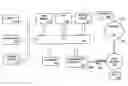 Fig. 01 - Transflective display sub-pixel structures with transmissive area having different sizes and reflective area having equal sizes