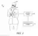 Fig. 02 - Anaglyphic depth perception training or testing