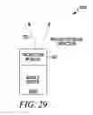 Fig. 32 - Integrated photonics module and devices using integrated photonics modules