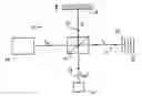 Fig. 01 - Optical Coherence Tomographic Analysis