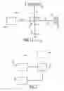 Fig. 02 - Optical Coherence Tomographic Analysis