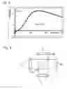 Fig. 06 - Method of assessing a model of a substrate, an inspection apparatus and a lithographic apparatus