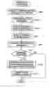 Fig. 01 - Image forming apparatus