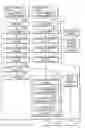 Fig. 01 - Image reading apparatus for determining whether a document contains a distinguishing pattern