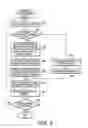 Fig. 06 - Image communication system, image reading device and communication device with evaluation information indicates re-reading of the image is necessary includes an additional image corresponding to the image data