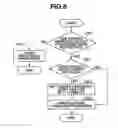 Fig. 07 - Data processing apparatus, data processing method, and storage medium for controlling display setting screen based on selected printer driver