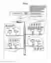 Fig. 07 - Remote management system