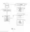 Fig. 06 - Vibratory scanning