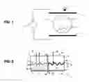 Fig. 02 - Dynamic motile medium