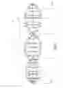 Fig. 07 - Projection objective for lithography