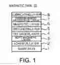 Fig. 02 - Magnetic disk and method of manufacturing the same