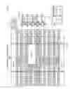Fig. 02 - Enhanced immunity from electrostatic discharge
