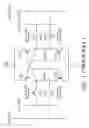 Fig. 02 - Cell structure for dual port SRAM
