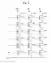 Fig. 03 - Program voltage compensation with word line bias change to suppress charge trapping in memory