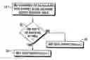 Fig. 01 - Connectivity fault management traffic indication extension