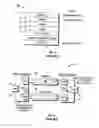 Fig. 02 - Connectivity fault management traffic indication extension