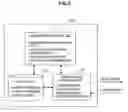 Fig. 04 - Transmission rate control method and communication device